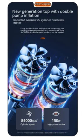 Emergency Tire Inflator (Fast & Wireless)