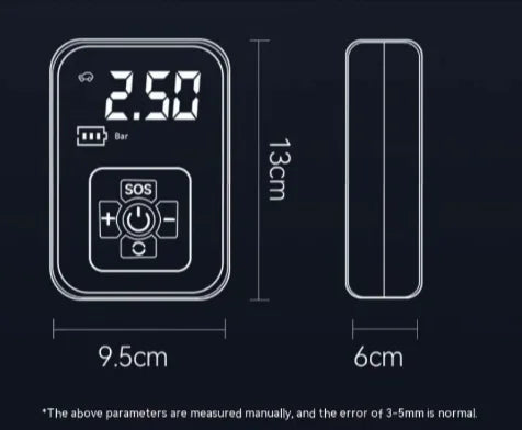 Emergency Tire Inflator (Fast & Wireless)