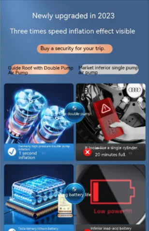 Emergency Tire Inflator (Fast & Wireless)